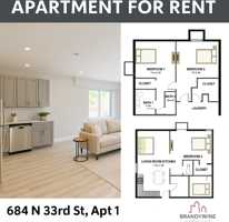 featured image of 684 N 33rd St