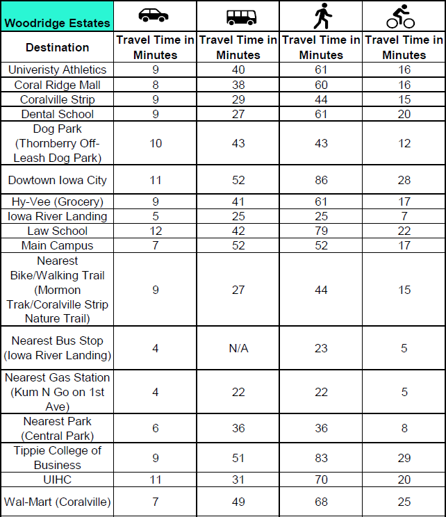 13 Redtail Ct #NA - Photo 4 of 35
