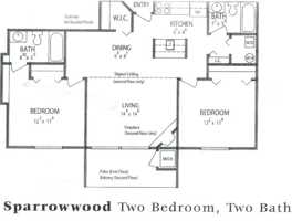 featured image of 3814 Sparrow Wood Dr
