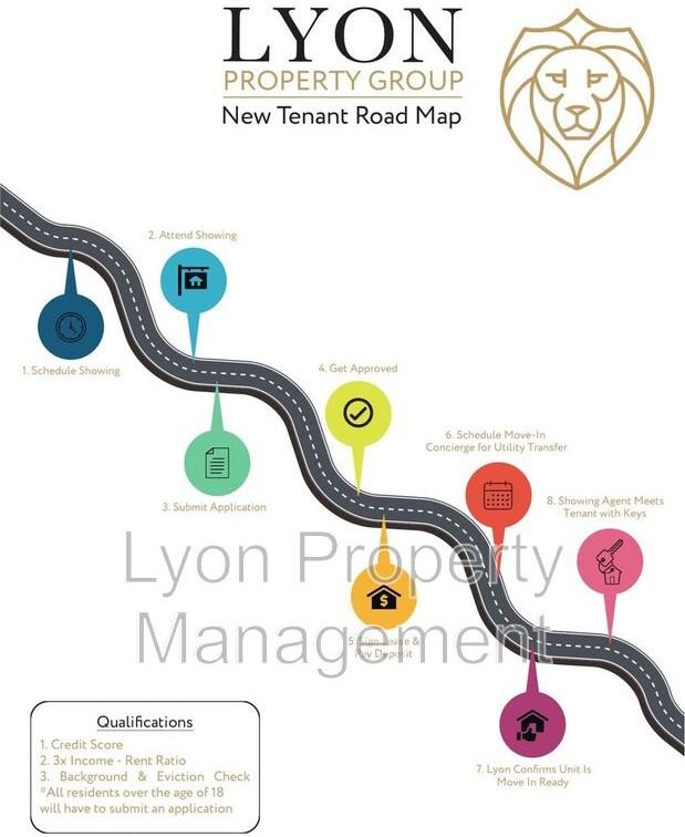 14 Oakland Pl #3 - Photo 7 of 8