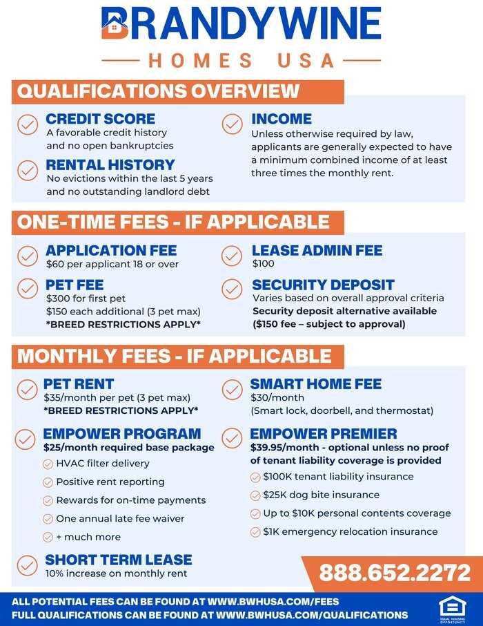 11045 Knotty Pine Pl - Photo 2 of 4