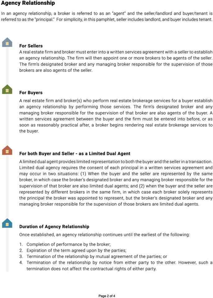 2108 Ne 54th St - Photo 6 of 18