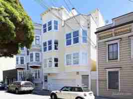 featured image of Hickory Street & Octavia Blvd