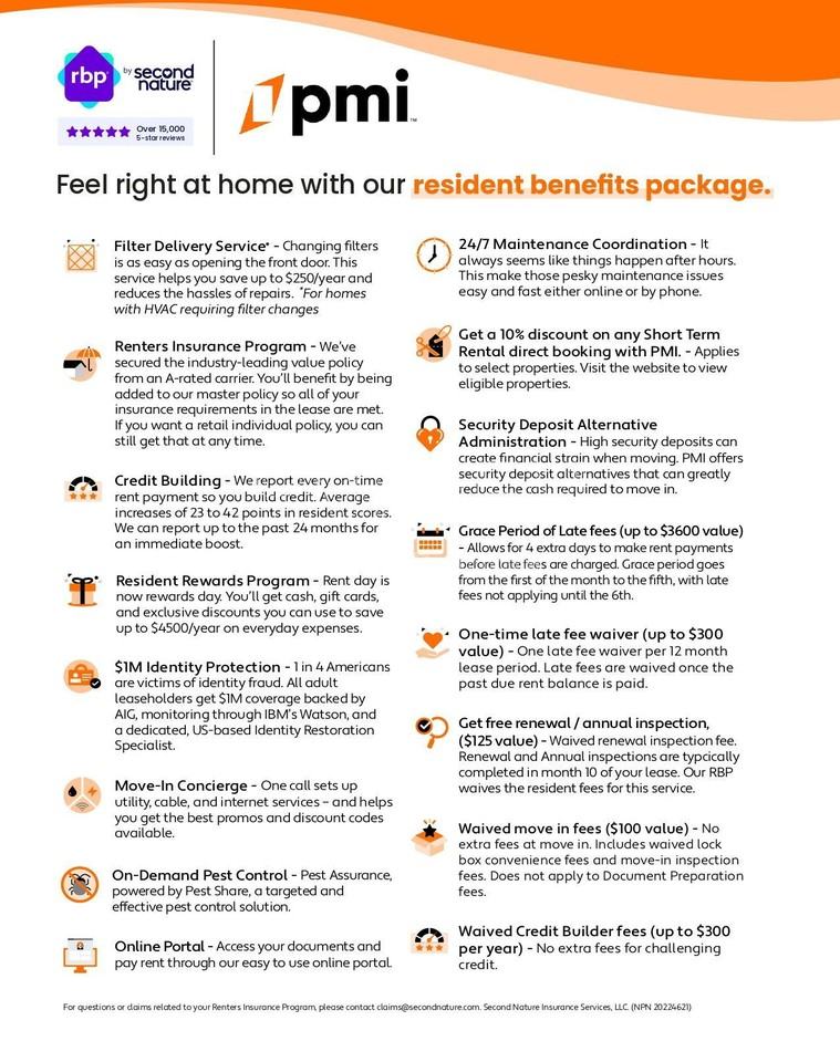 2046 W Market St - Photo 2 of 2