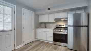 featured image of 511 Avondale Rd