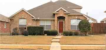 featured image of 6401 Sidney Ln