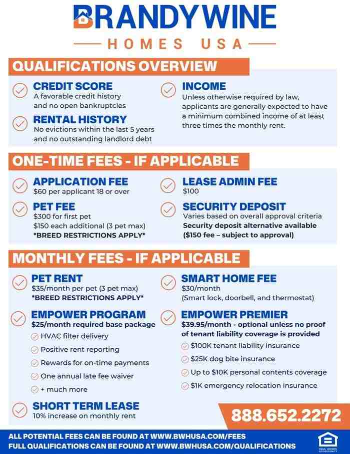5293 Shady Ridge Dr - Photo 2 of 4