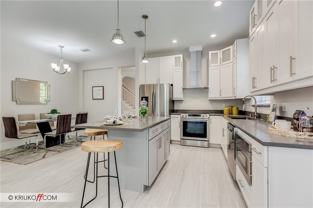 637 Sw 12th Ave - Photo 1 of 1