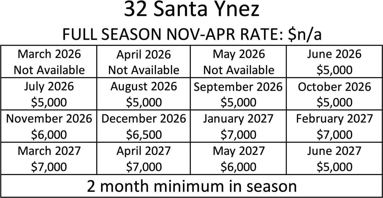 32 Santa Ynez - Photo 2 of 50