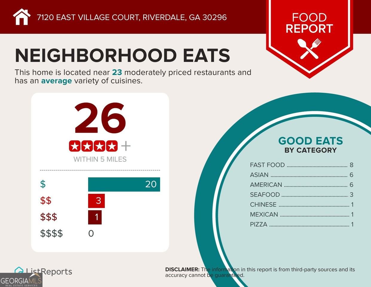 7120 E Village Ct - Photo 7 of 9