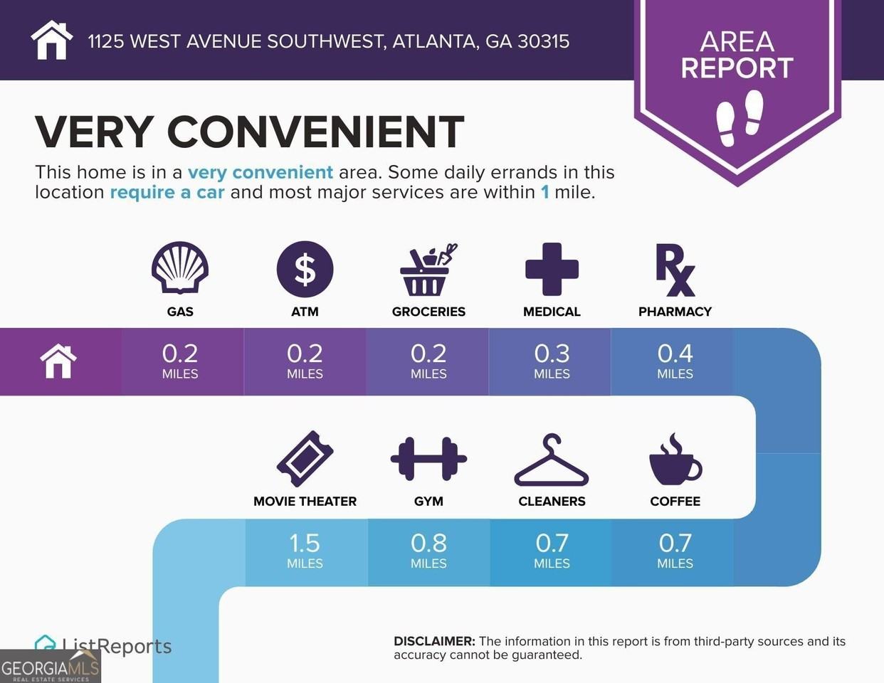 1129 West Ave Sw Unit 1129 #1129 - Photo 6 of 8