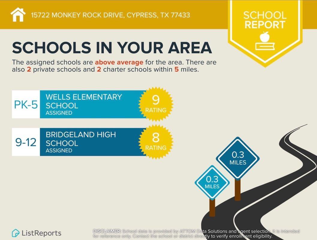15722 Monkey Rock Dr - Photo 2 of 14