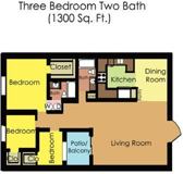 7524 NW 10th St. - Photo 1 of 1