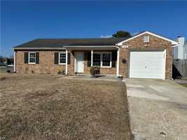 featured image of 719 Pilot House Dr