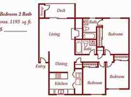 featured image of 263 Weatherstone Ln Ne