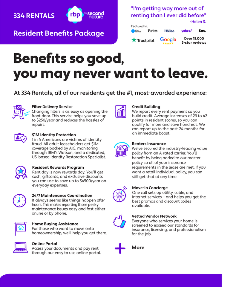 152 Avenue Of The Orchards - Photo 2 of 20