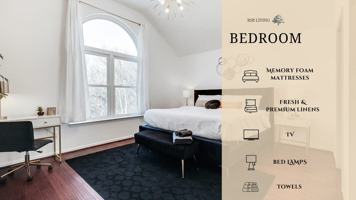 featured image of 2033 Spring Mills Rd