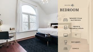 2033 Spring Mills Rd - Photo 1 of 1