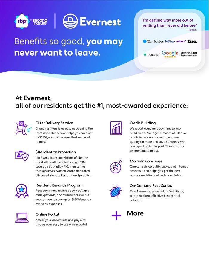 2410 Lafortune Dr - Photo 3 of 5