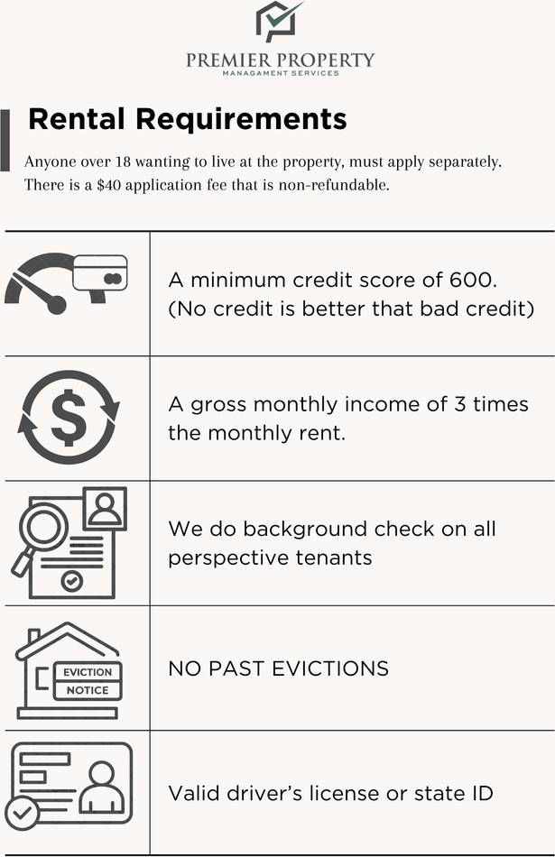 1127 Alderson Ave #309 - Photo 7 of 7