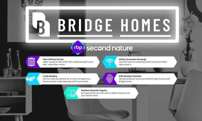 3547 Oakshire Way Se - Photo 3 of 4