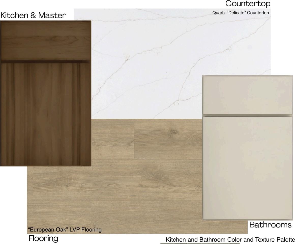 3516 Breckenridge Dr #1 - Photo 6 of 10