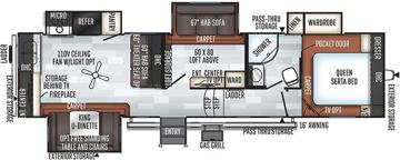 featured image of 23285 Point Lookout Rd