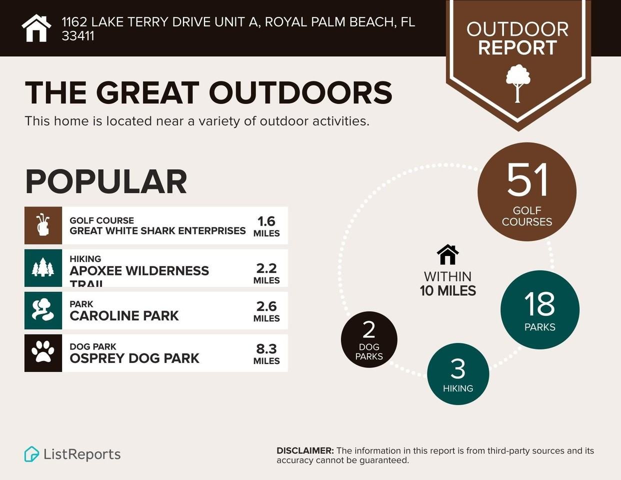 1162 Lake Terry Dr #A - Photo 3 of 14