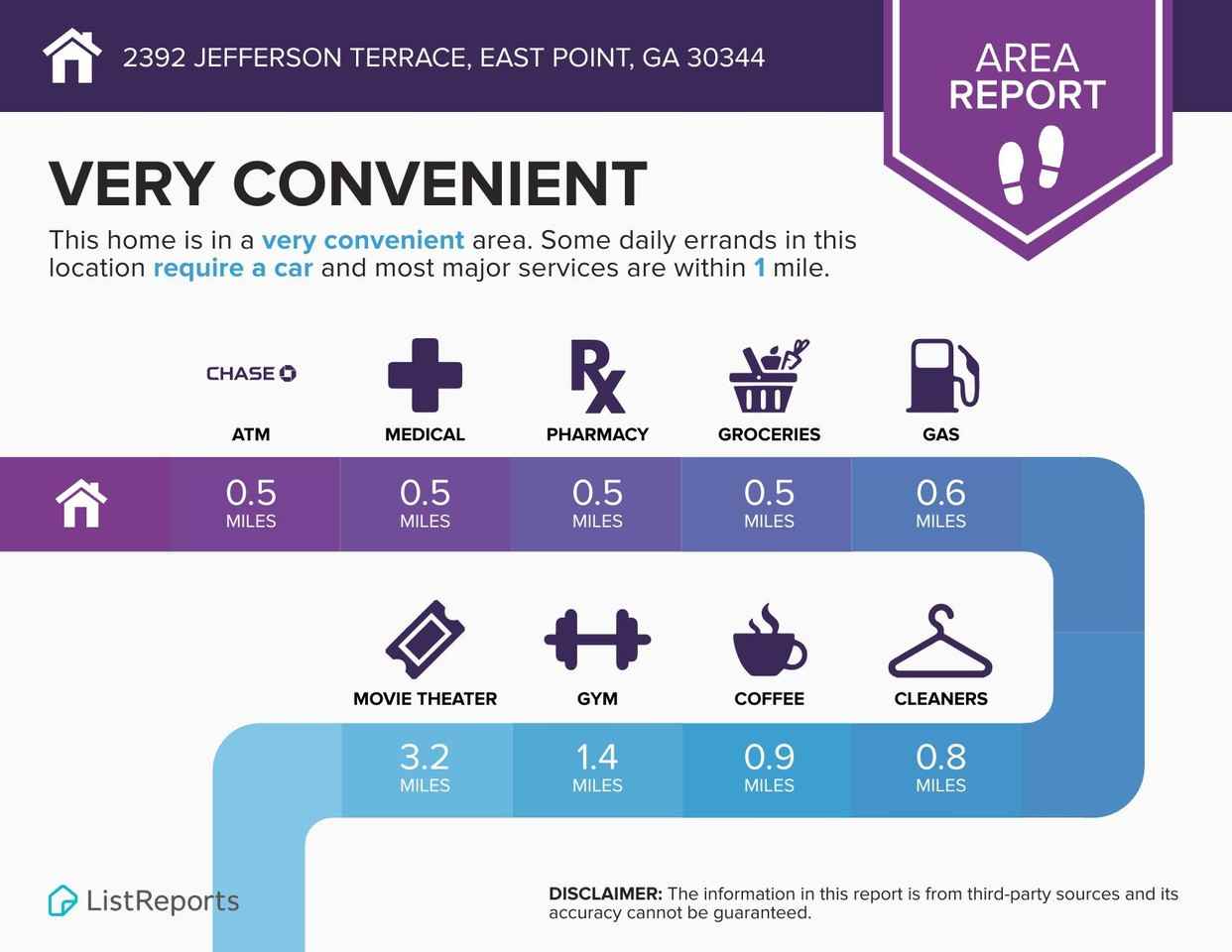 Jefferson Ter - Photo 6 of 17