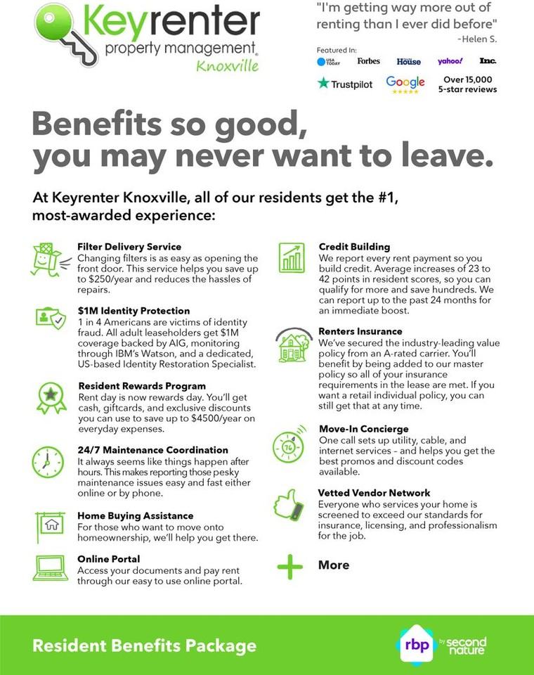 3214 Jessie Cove Ln - Photo 2 of 21