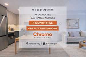 featured image of 111 Buller Street