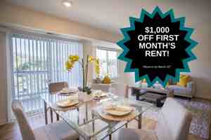 featured image of 800 S Burning Tree Dr