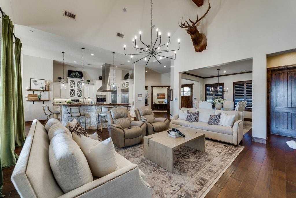 6207 N County Road 1244 - Photo 5 of 50