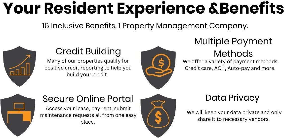 419 S Sanders St - Photo 7 of 9