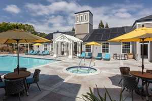 featured image of 1700 Promontory Ter