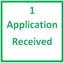 2920 Sunstone St - Photo 1 of 1