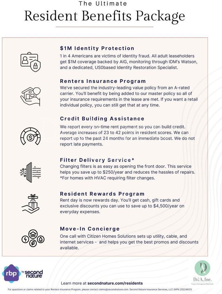 242 Nw 15th St #02 - Photo 7 of 7