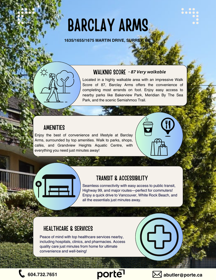 Barclay Arms - Photo 2 of 8