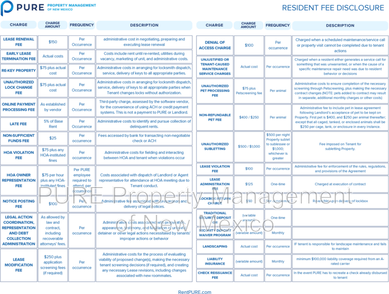 6800 Vista Del Norte Rd Ne #522 - Photo 6 of 8