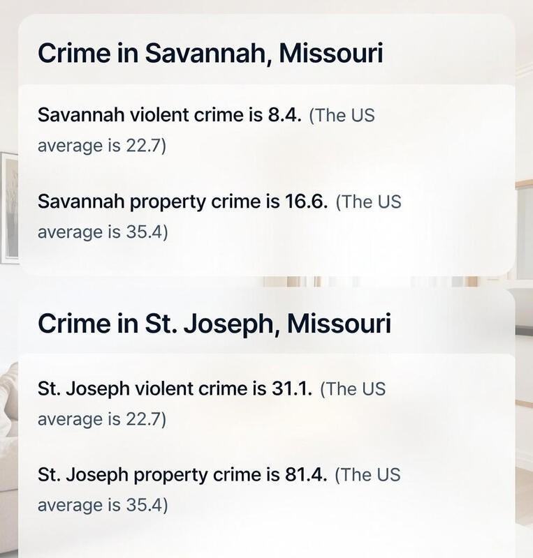 702 W Nelson St - Photo 3 of 3