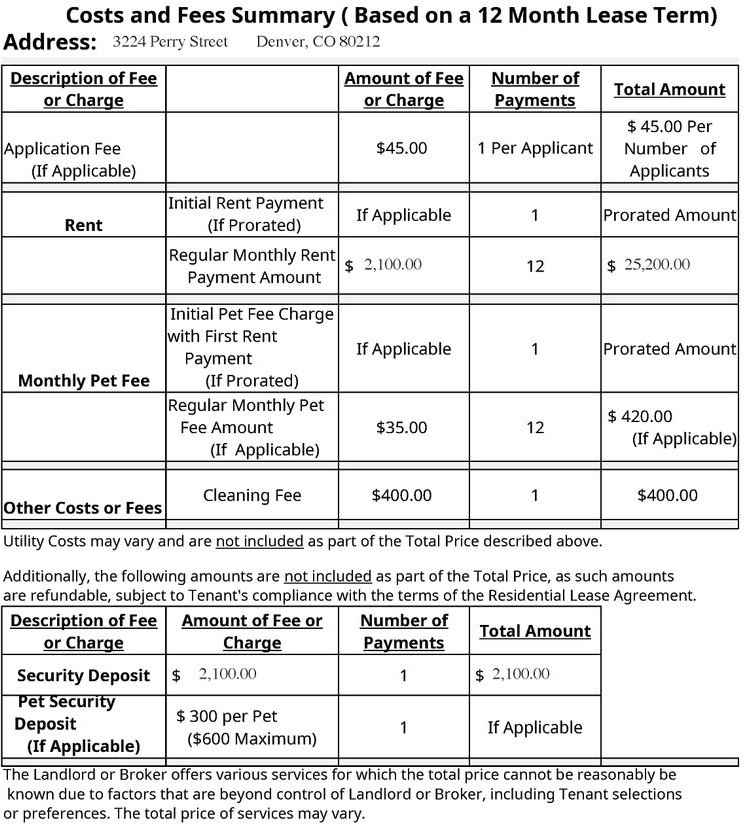 3224 Perry St - Photo 2 of 17