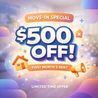 featured image of 829 S 2nd St