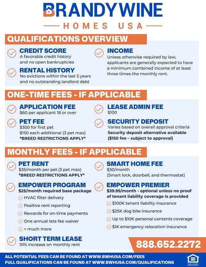 5621 Quist Dr - Photo 2 of 4