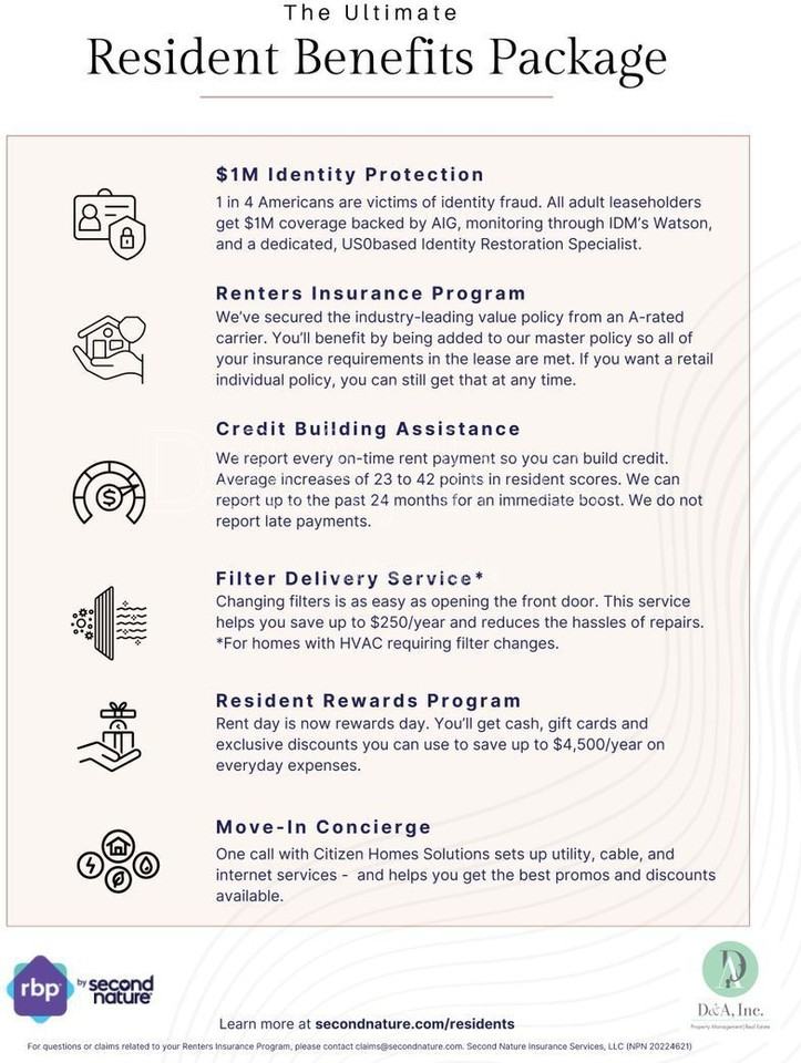 2657 Nw Harrison Blvd - Photo 7 of 7