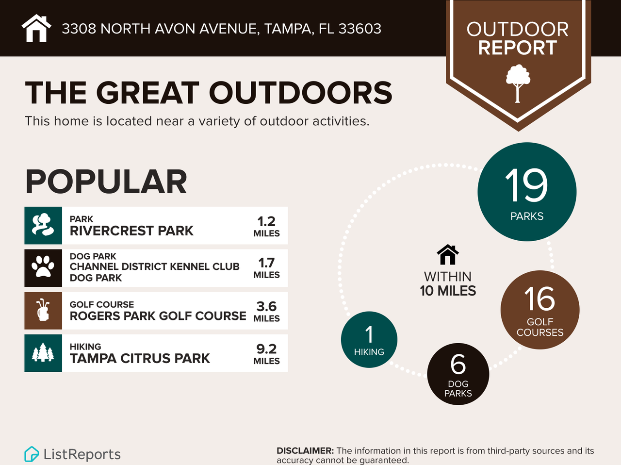 3308 North Avon Avenue, Tampa, 33603 - Photo 4 of 50