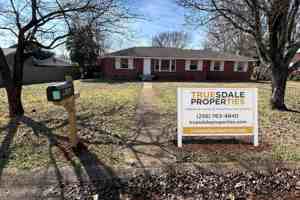 featured image of 2017 Dogwood Ln Nw