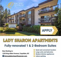 featured image of 1320 King Albert Ave #212