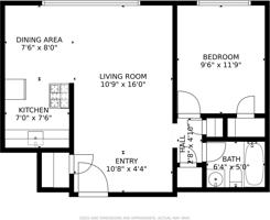 featured image of 833 E 14th Ave #205