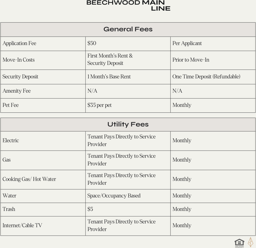 101 Mill Creek - Photo 3 of 3