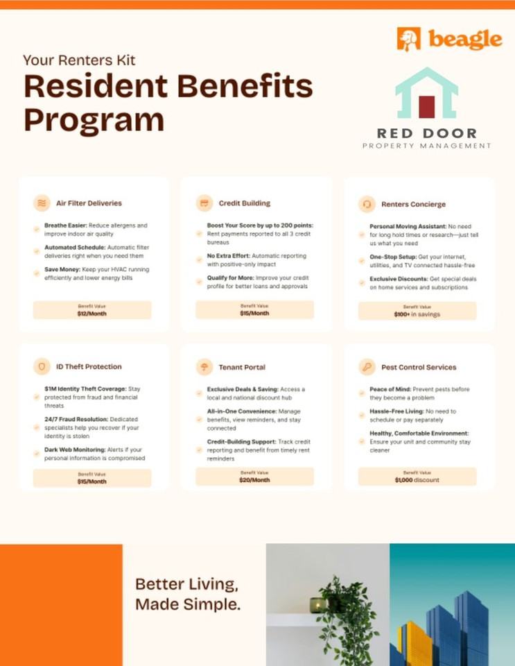 1604 11th Ave S - Photo 2 of 20